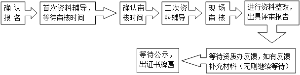 150407745585952